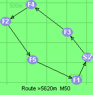 S-3-4-2-5-1-Z